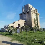 Capu Cilona * Torre Colimena